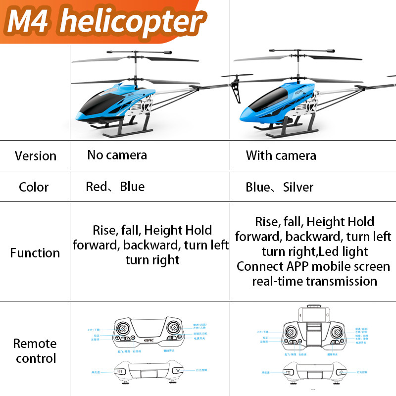 M4 대형 Rc 헬리콥터 원격 제어 추가 내구성 충전  - Drone Rc Jet 리뷰 및 가격